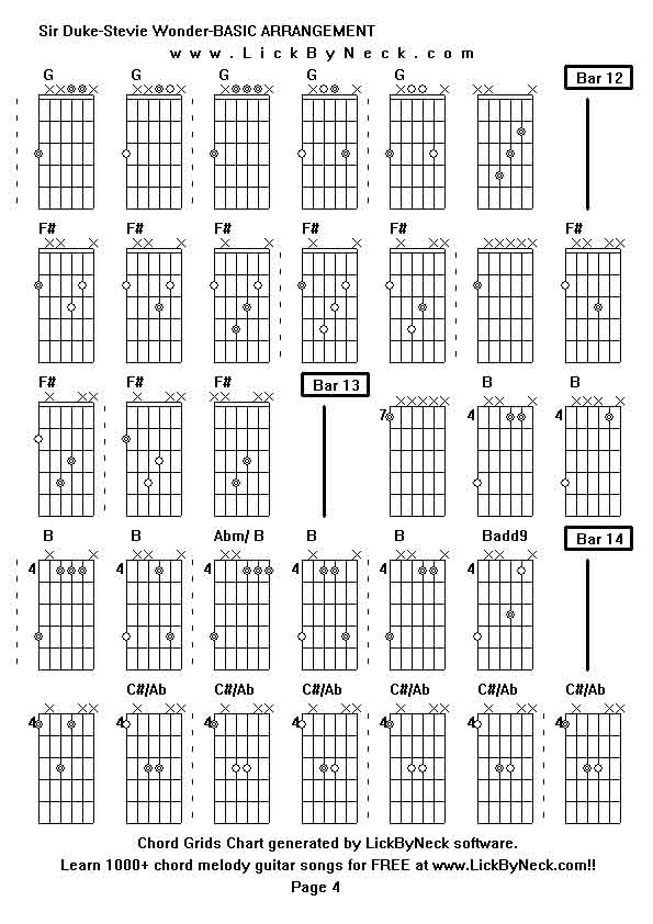 Chord Grids Chart of chord melody fingerstyle guitar song-Sir Duke-Stevie Wonder-BASIC ARRANGEMENT,generated by LickByNeck software.